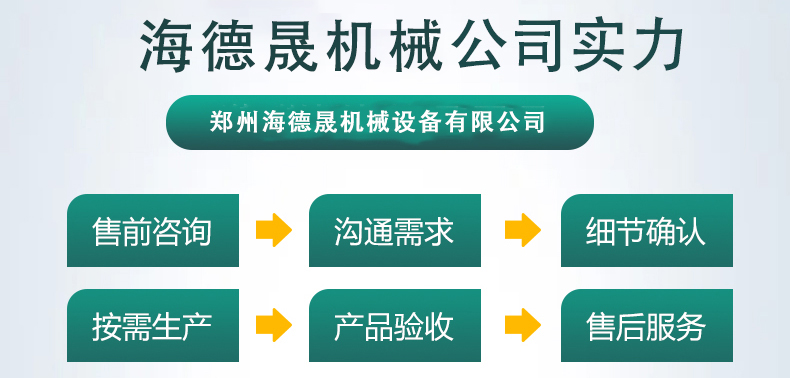 包裝機廠家